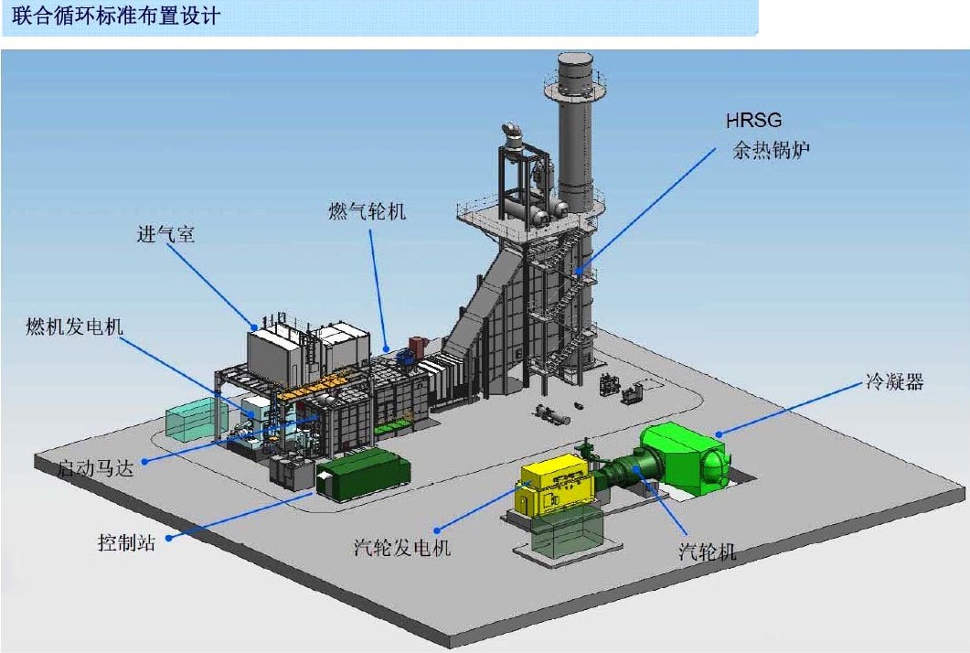 combinedcyclepower.jpg combinedcyclepower.jpg